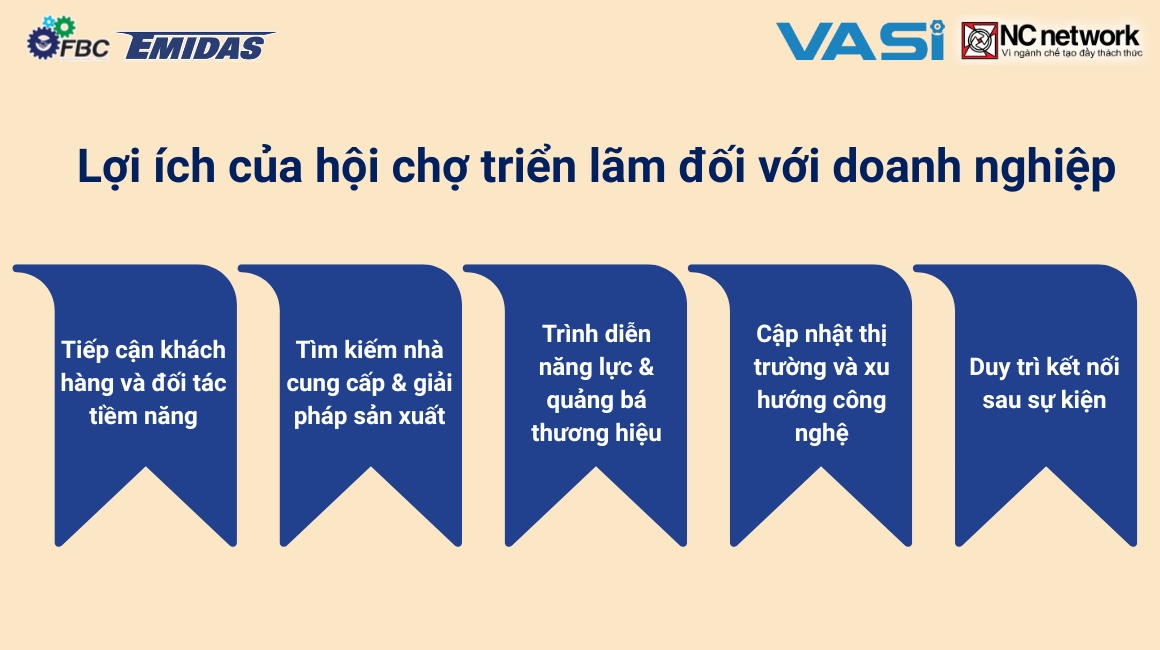 Những lợi ích của tổ chức hội chợ triển lãm đối với doanh nghiệp