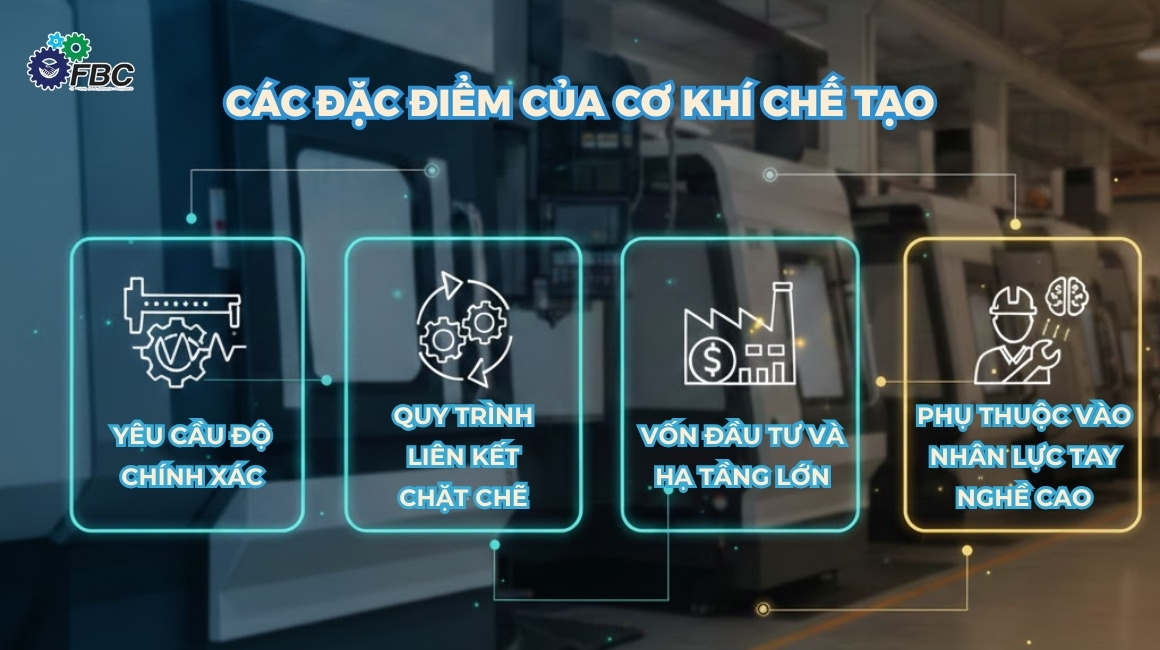 Ngành cơ khí chế tạo sở hữu những đặc tính riêng biệt và sự kết hợp chặt chẽ