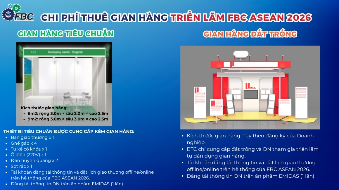 Chi phí thuê gian hàng hội chợ triển lãm FBC ASEAN 2026