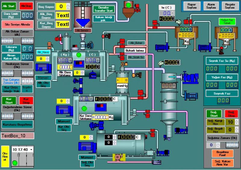 Hệ thống SCADA