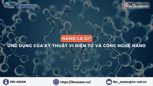 Nano là gì? Ứng dụng của kỹ thuật vi điện tử và công nghệ nano hiện nay