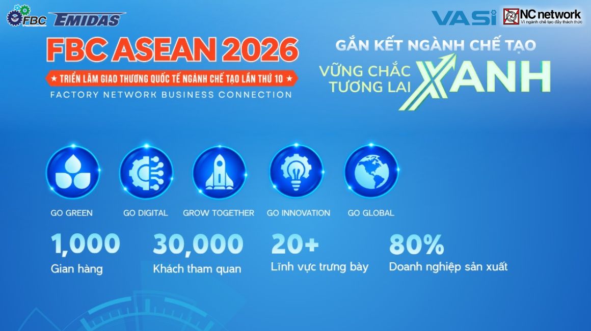 FBC ASEAN: Nền tảng giao thương chuyên ngành chế tạo