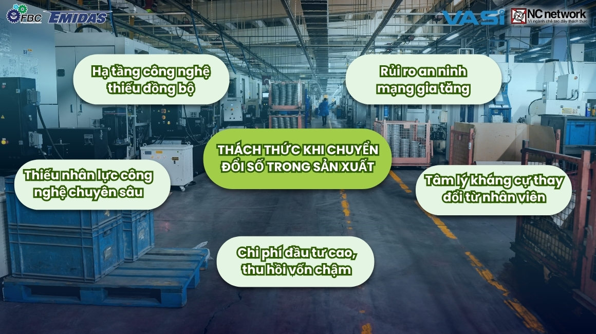 Thách thức của doanh nghiệp khi tiến hành chuyển đổi số trong sản xuất