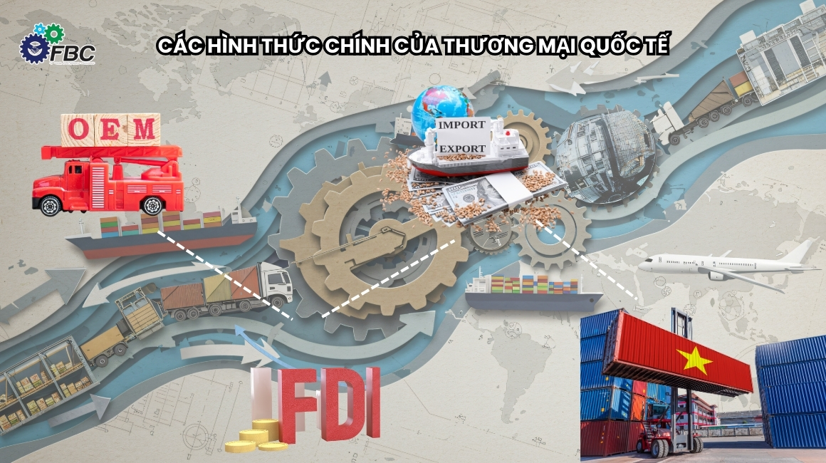 Các hình thức chính của Thương mại Quốc tế