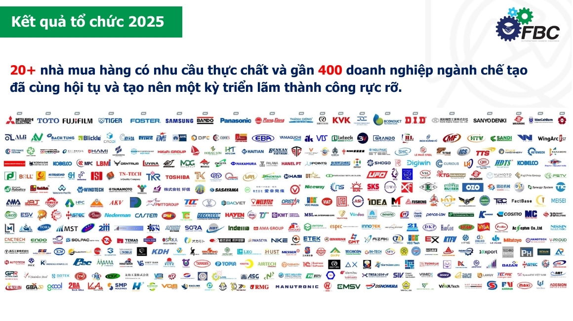 Các tập đoàn đa quốc gia và doanh nghiệp đầu ngành tham gia FBC ASEAN