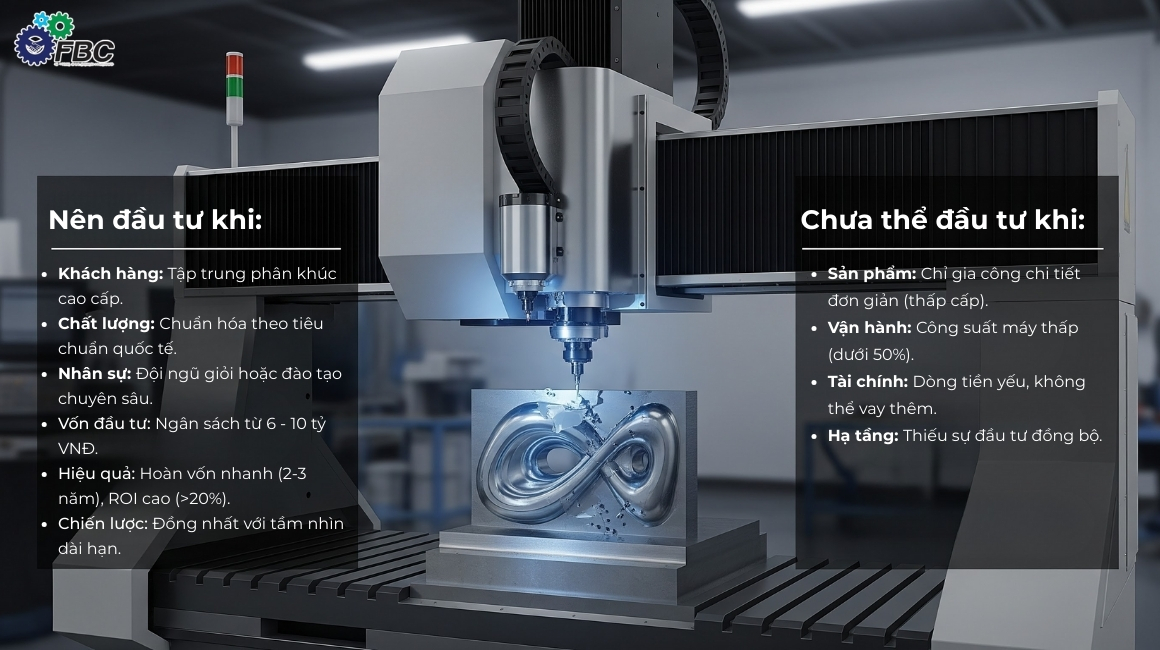 Các trường hợp cần đánh giá khi đầu tư máy CNC 5 trục