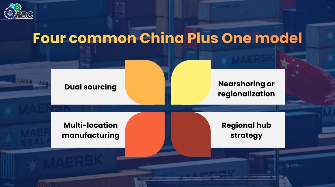 How the China Plus One Strategy works in practice