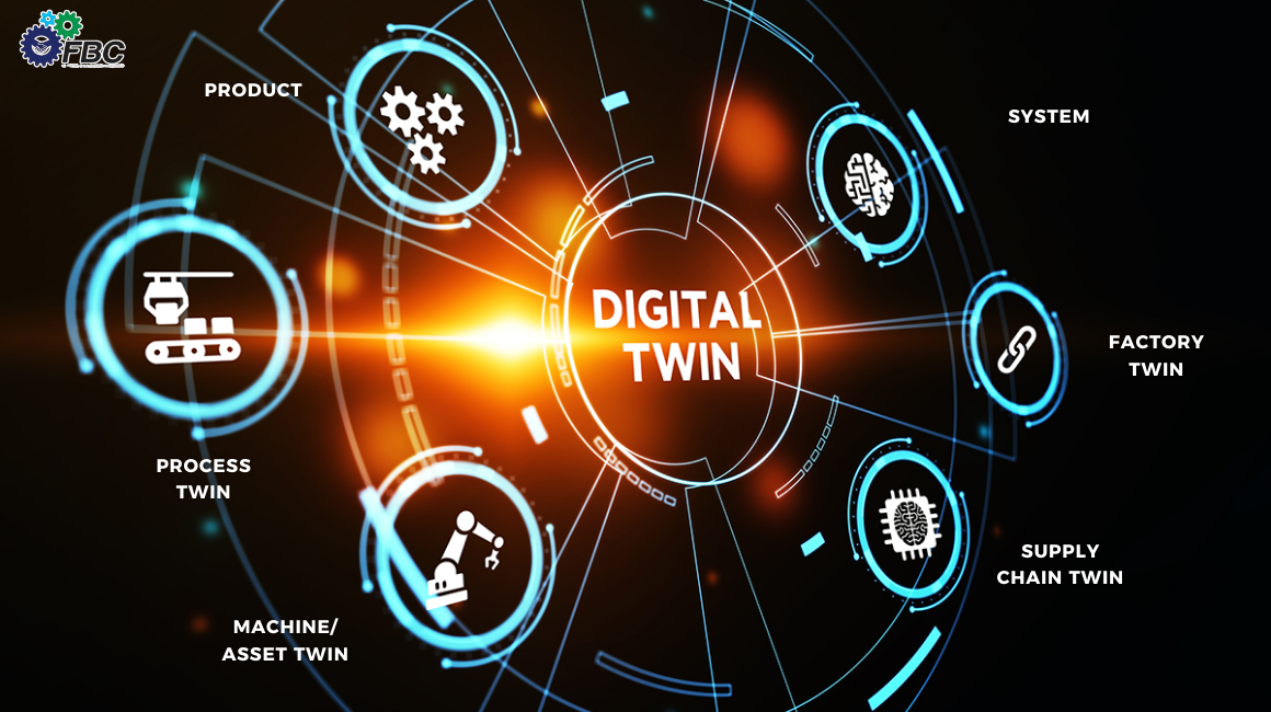 Các loại Digital Twin phổ biến