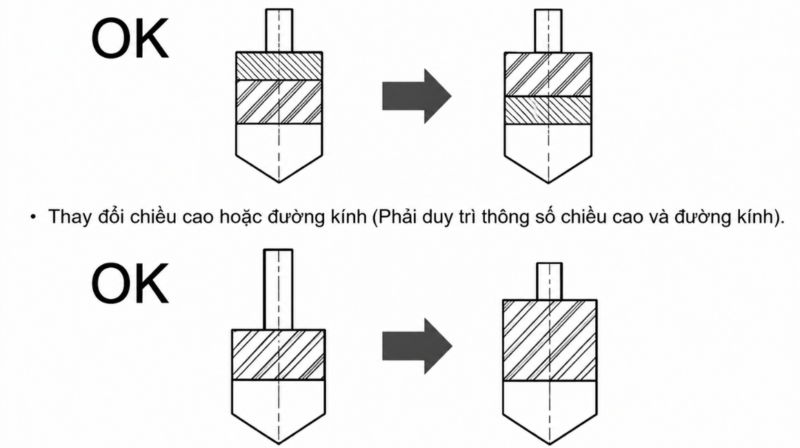 Quy định thông số kỹ thuật thi đấu