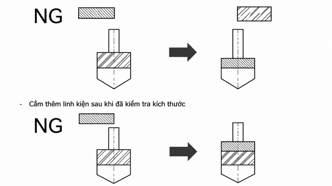 Những điều cấm