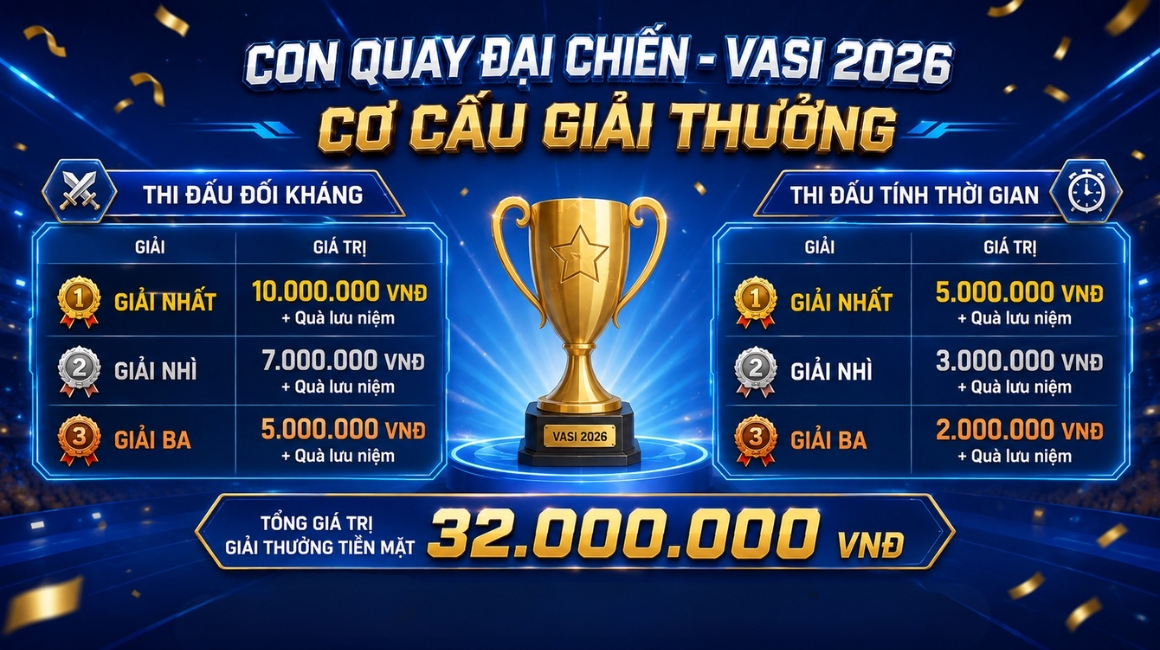 Cơ cấu giải thưởng Con Quay Đại Chiến VASI 2026