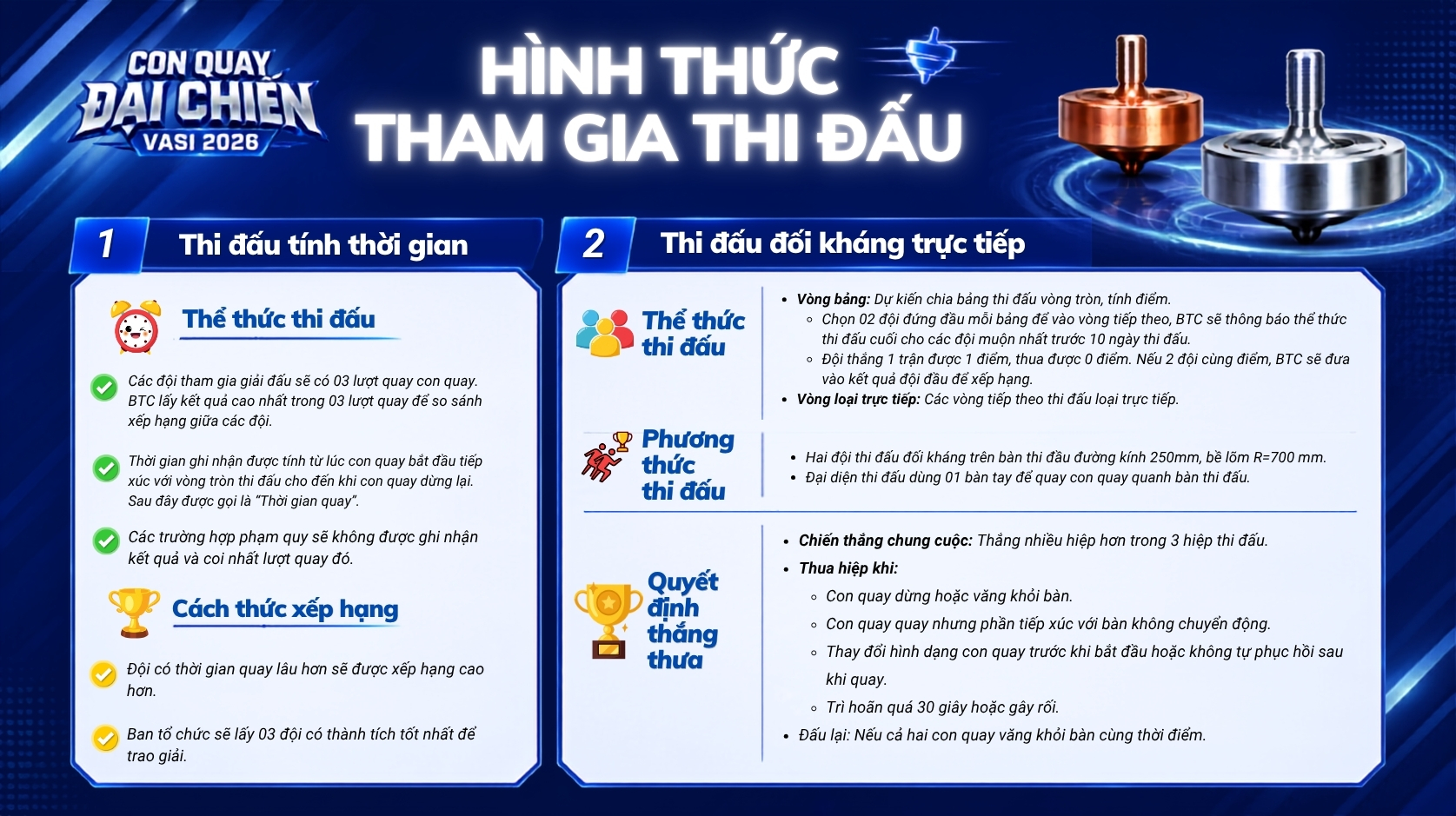 Hình thức tham gia thi đấu
