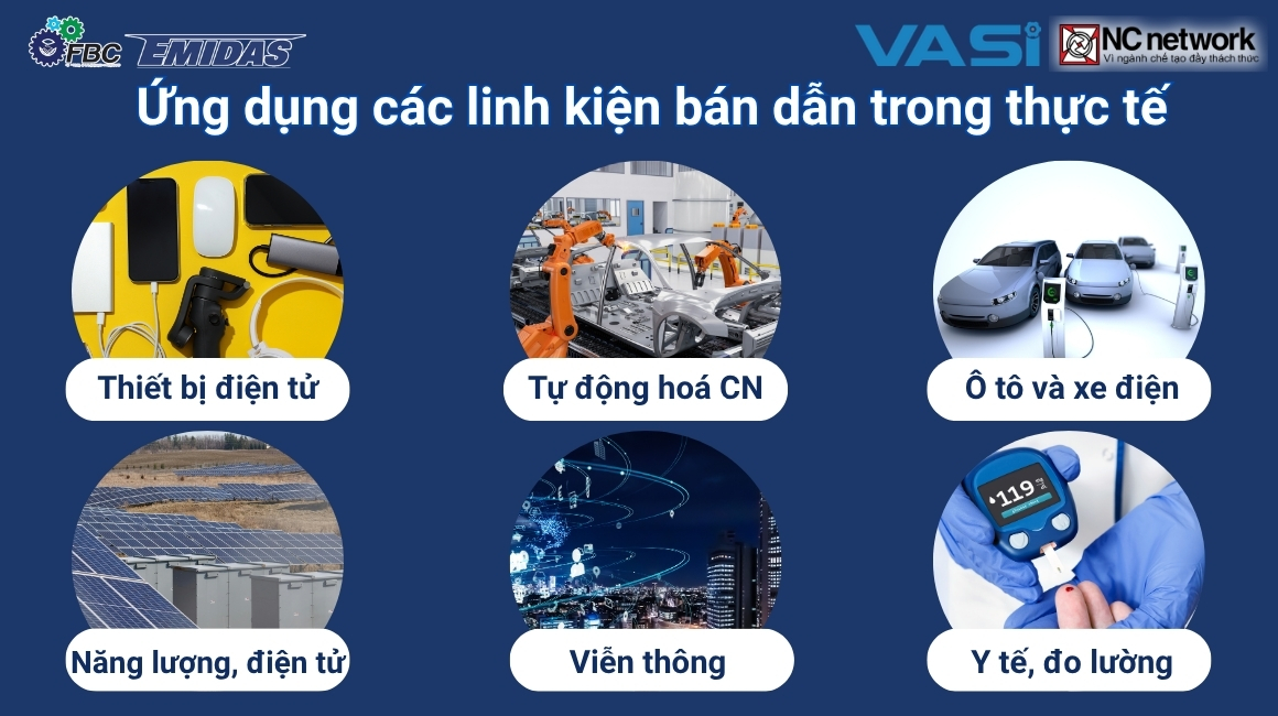 Ứng dụng các linh kiện bán dẫn trong thực tế