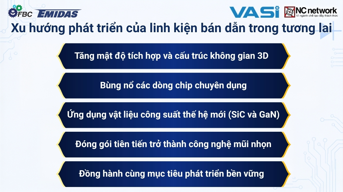 Xu hướng phát triển của linh kiện bán dẫn trong tương lai